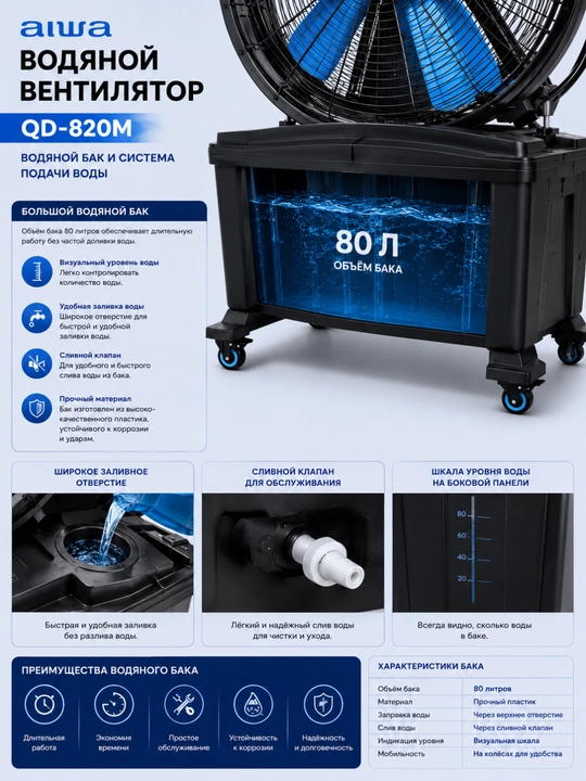 Водяной вентилятор AIWA QD-720M / QD-820M – мощный поток воздуха и охлаждение