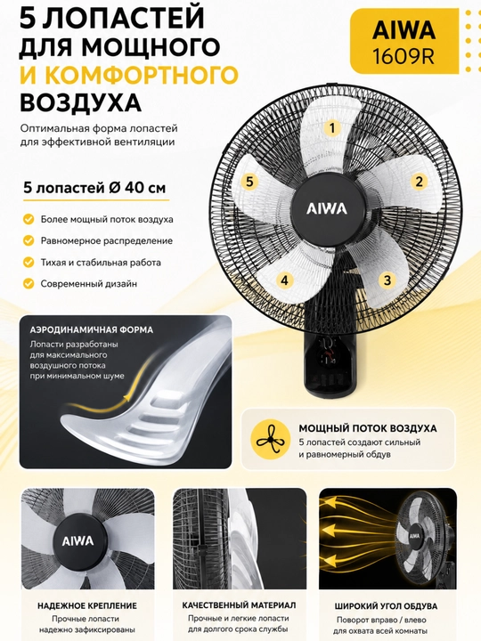 AIWA 1609R devor ventilyatori pultli, 5 parrakli, kuchli havo oqimiga ega, 40 sm