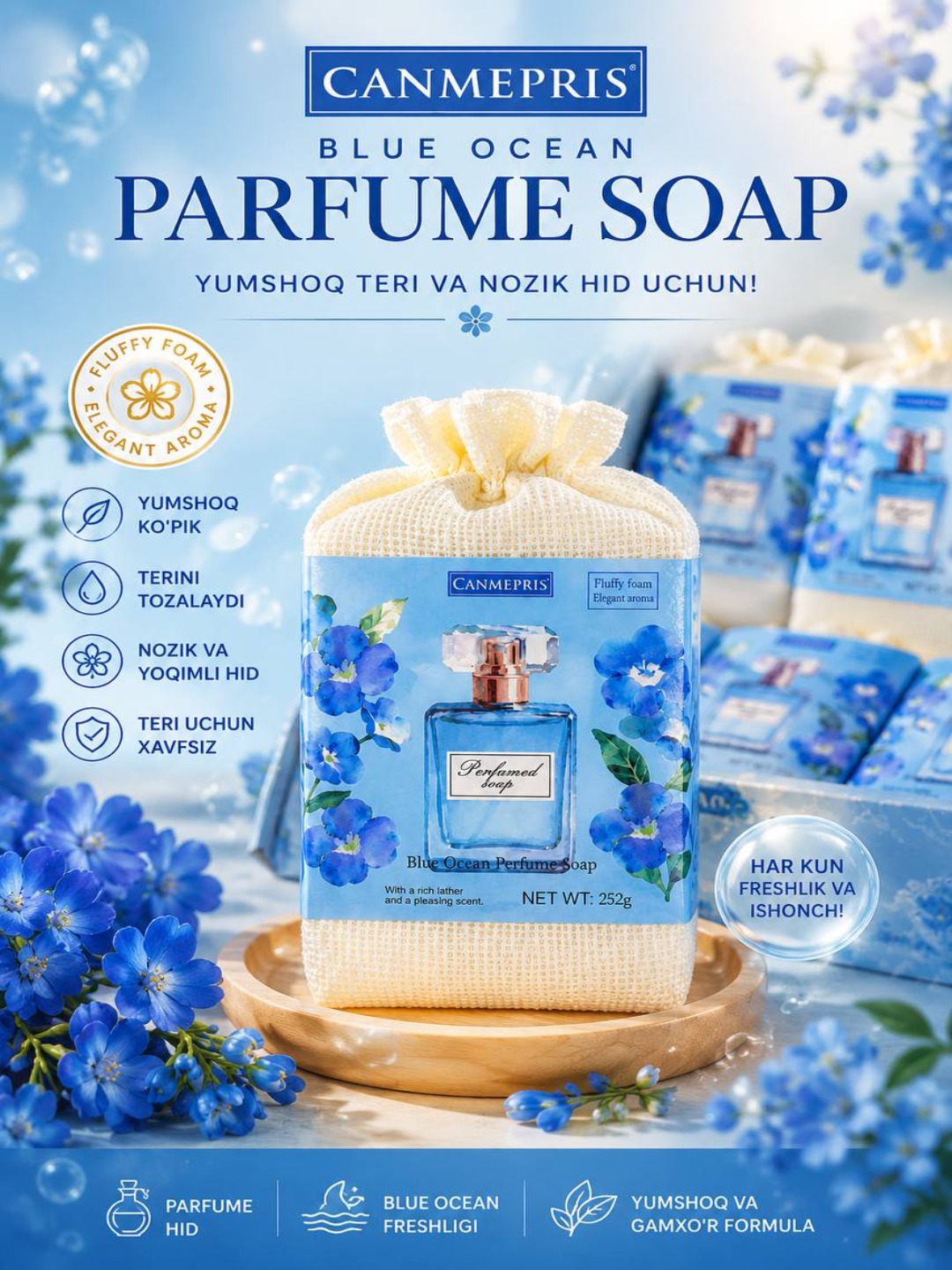 CANMEPRIS Blue Ocean Perfume Soap — Oqartiruvchi va xushbo‘y parfume sovun, 252 g - 