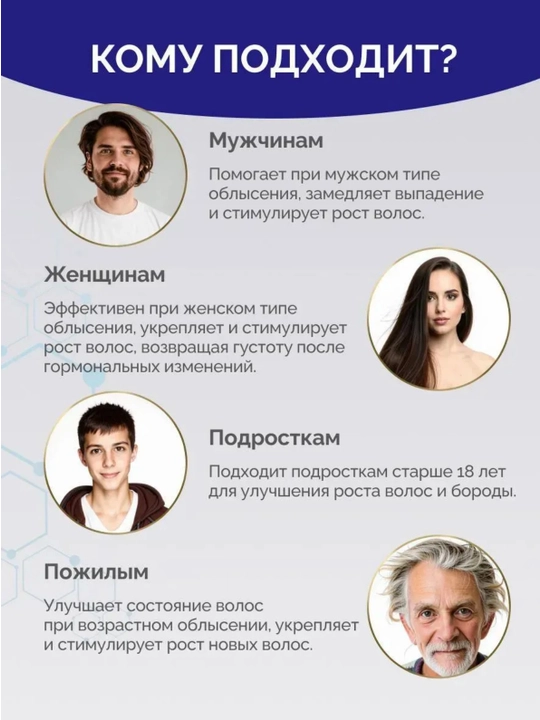 Миноксидил 5% лосьон для роста бороды и волос