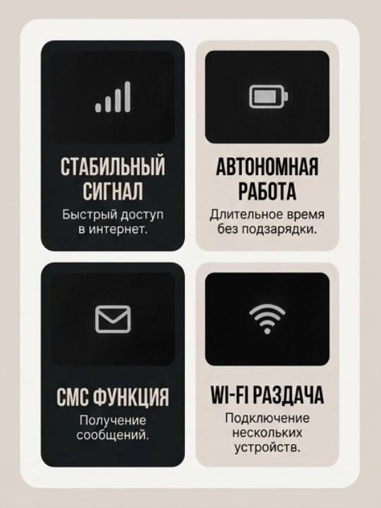 Sim-karta 4G-5G LTE Simsiz WiFI-Router