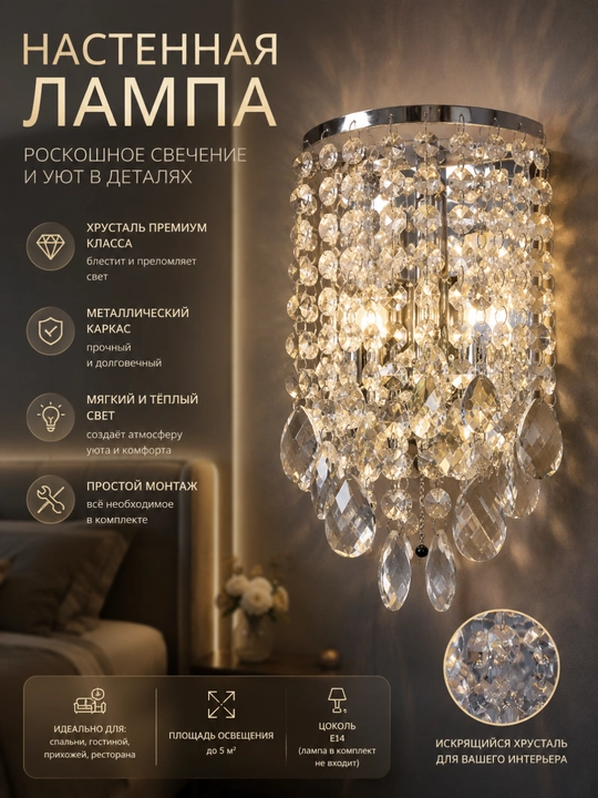 Декоративные настенные лампы - 