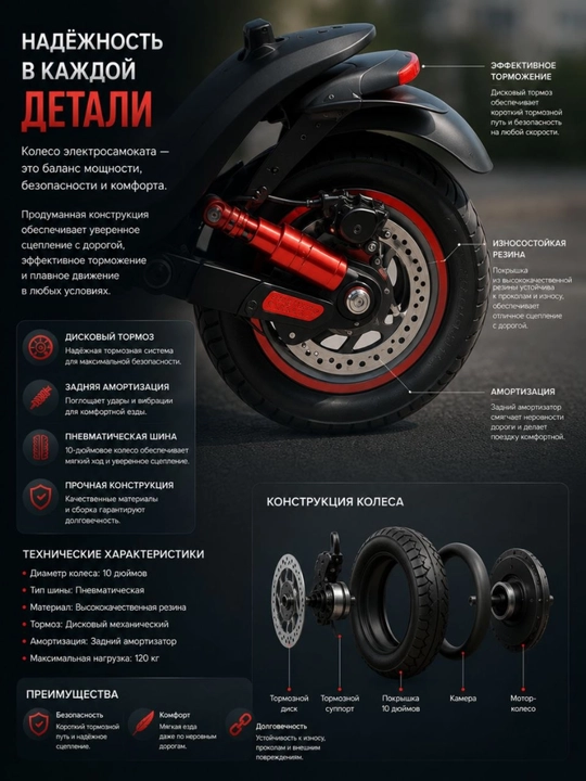 Elektr samokat