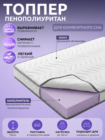 Топпер на матрас и диван — SLEEPUZ-PENOPOLIURITAN-СЕРЫЙ-200x140