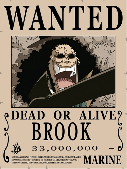Появились новые Постеры! Постеры, плакаты ламинированные, А4 формата, One Piece Ван Пис — НЕПОСЕД-POSTER1-ПРОЗР