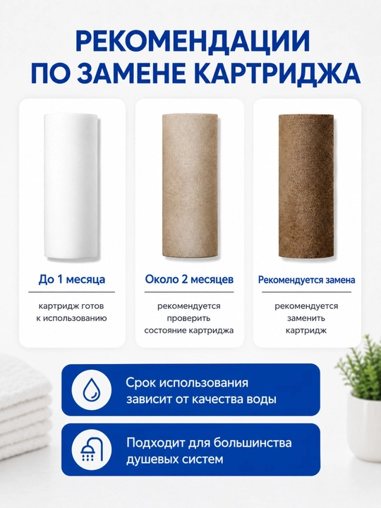 Картридж сменный для фильтра на душ