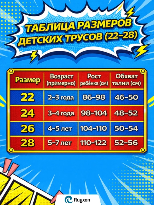 Трусы боксеры для мальчиков набор 3 шт