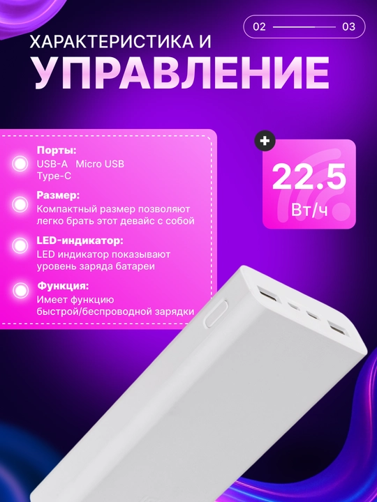 Power Bank Xiaomi 20000mAh 22.5W быстрая зарядка USB-C внешний аккумулятор