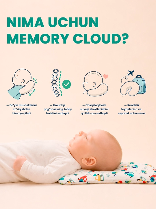 Memory Cloud bolalar yostiqchasi 25×45×3sm,yangi tugilgan chaqaloqlar uchun ortopedik