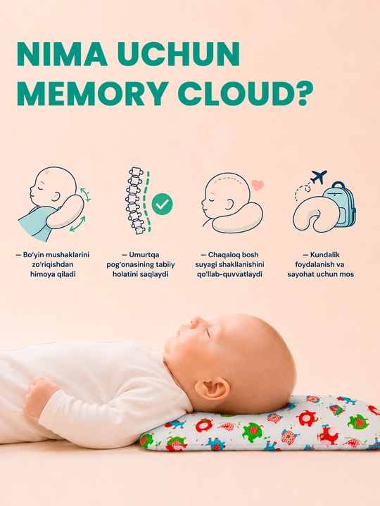 Memory Cloud bolalar yostiqchasi 25×45×3sm,yangi tugilgan chaqaloqlar uchun ortopedik