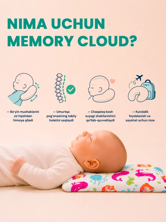 Memory Cloud bolalar yostiqchasi 25×45×3sm,yangi tugilgan chaqaloqlar uchun ortopedik