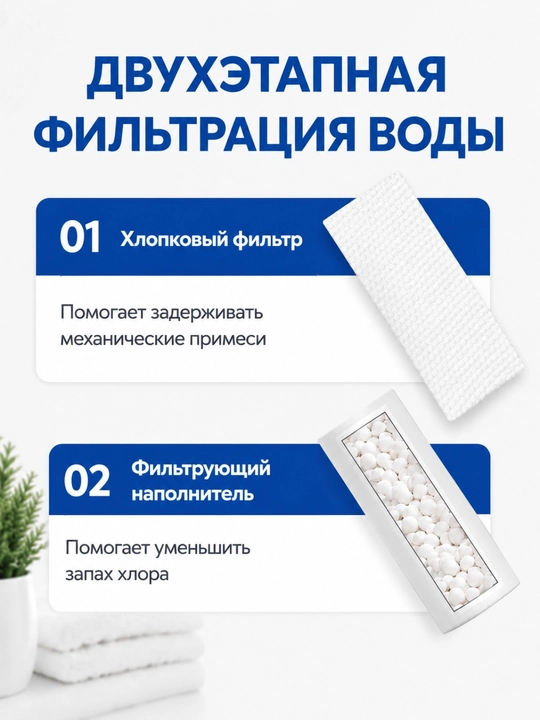 Сменный  картридж для фильтра на душ