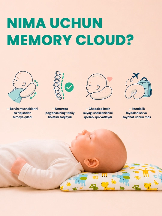 Memory Cloud bolalar yostiqchasi 25×45×3sm,yangi tugilgan chaqaloqlar uchun ortopedik