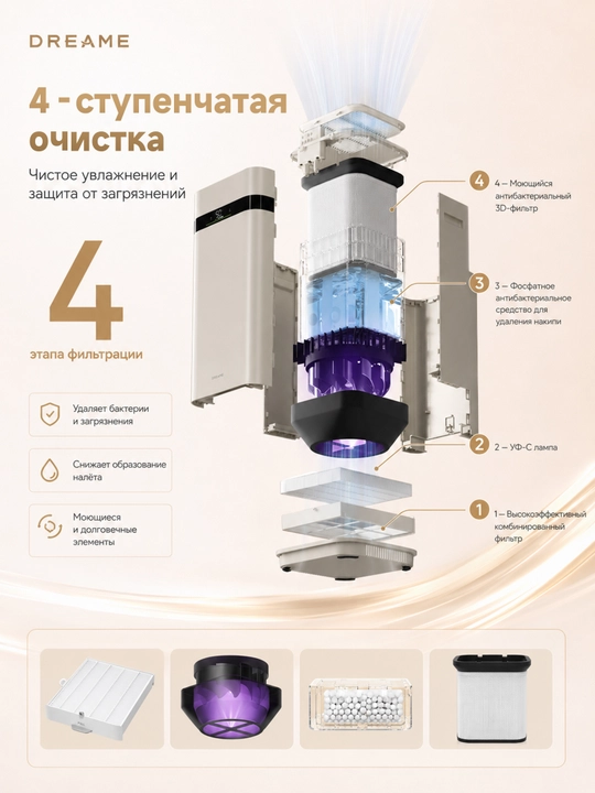 Очиститель и увлажнитель воздуха Dreame H40, до 45 м², напольный