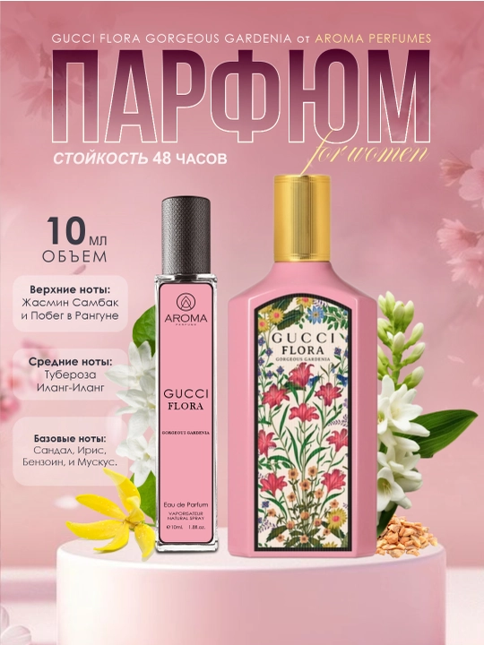Духи женские Gucci Flora Gorgeus Gardenia, парфюмерная вода для женщин в пробнике вода - 