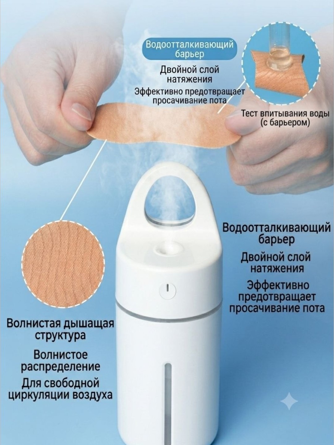 Qo‘ltiq osti terlashga qarshi antiperspirant, zararsiz, Ter va yoqimsiz hiddan himoya