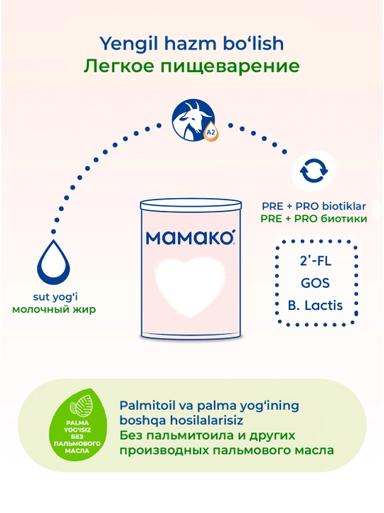 Детская смесь MAMAKO Premium 3 на козьем молоке 400/800 г 12+ мес
