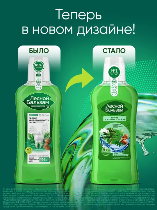 Ополаскиватель для полости рта Лесной Бальзам против кровоточивости десен, 400 мл