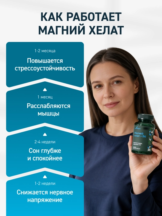 Магний B6 хелат, 120 капсул 