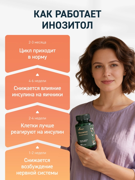 Инозитол 1000 мг с фолиевой кислотой, 90 капсул