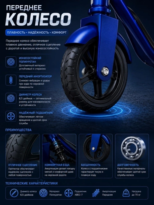 Elektr samokat