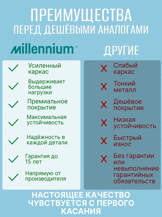 Сушилка для белья Millennium Master напольная металлическая, 30 кг, складная