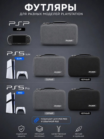 Футляр для PS5 PS5 Slim PS5 Pro PSP - 