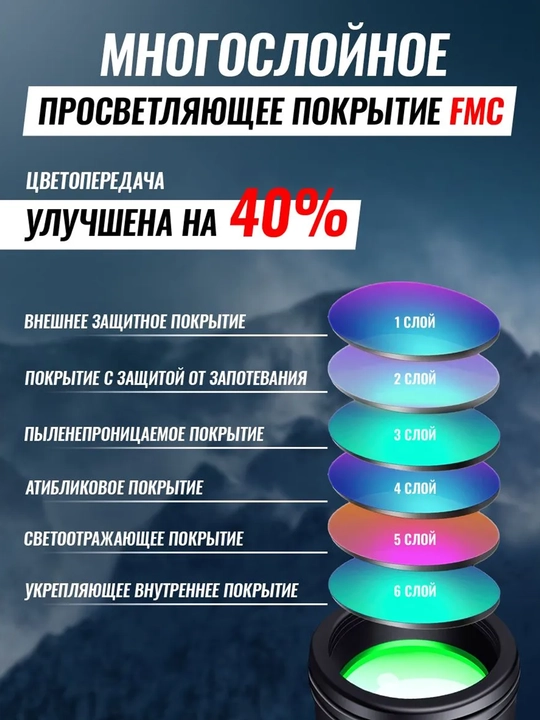 Монокуляр «Мини» 16x52 для туризма и охоты, дальность до 2000 м