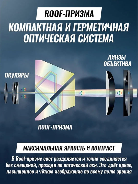 Монокуляр «Мини» 16x52 для туризма и охоты, дальность до 2000 м