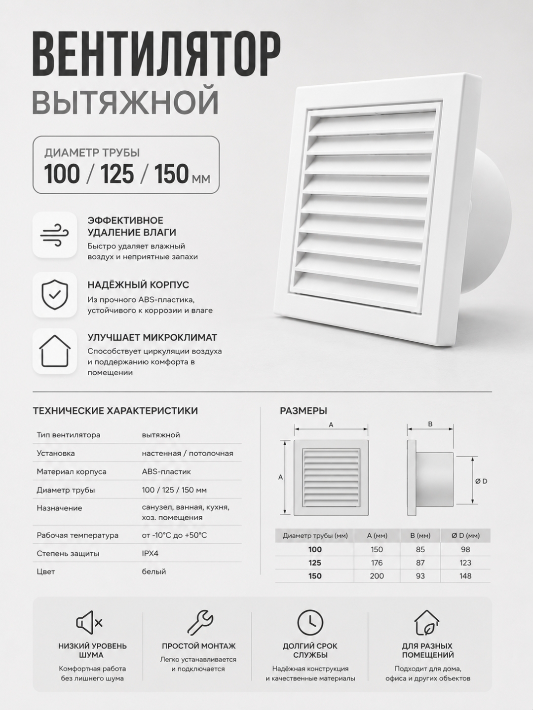 Вытяжной вентилятор 100/125/150 мм, с сеткой для ванной и туалета