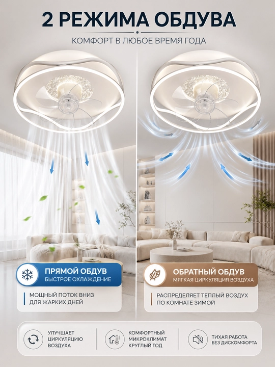 Shiftga lyustra ventilyator LED — 3 xil yorug‘lik, 6 tezlik, pult boshqaruv, sokin ishlash