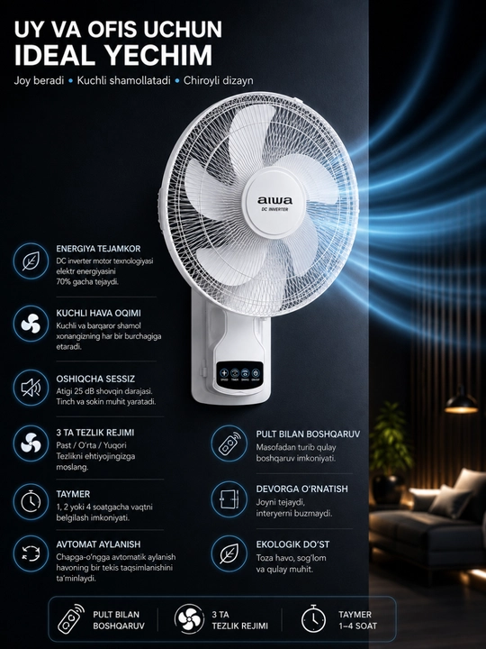 AIWA AW-DC45W premium devor ventilyatori DC Inverter pultli