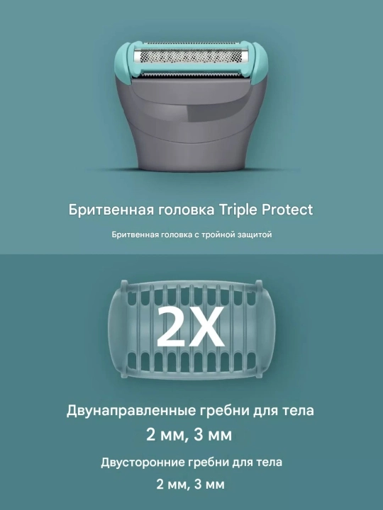 Триммер для тела и подмышек Philips Bodygroom BG3480 водонепроницаемый