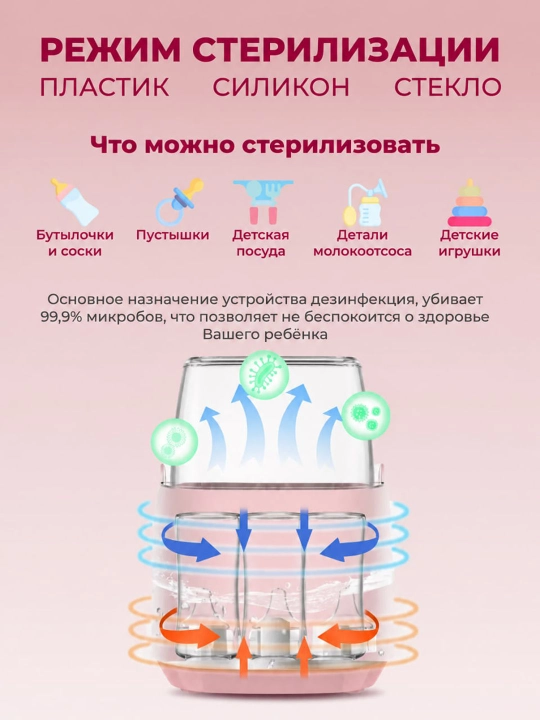 Стерилизатор-подогреватель для детских бутылочек 8 в 1, на 4 бутылочки