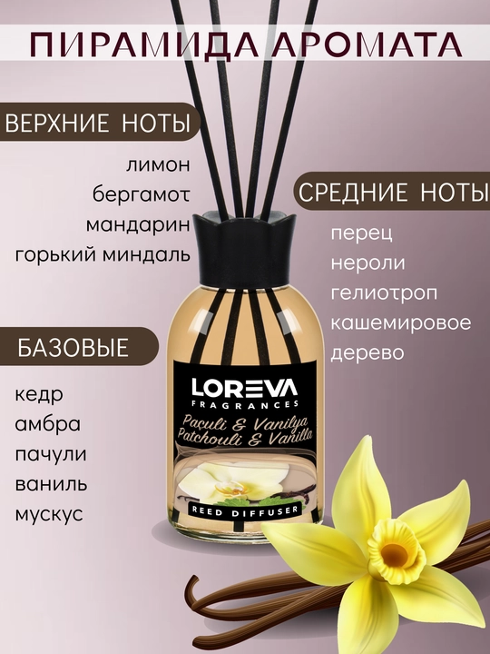LOREVA Patchouli Vanilla uy aromati diffuzeri qamishli, 110 ml, sovg'a
