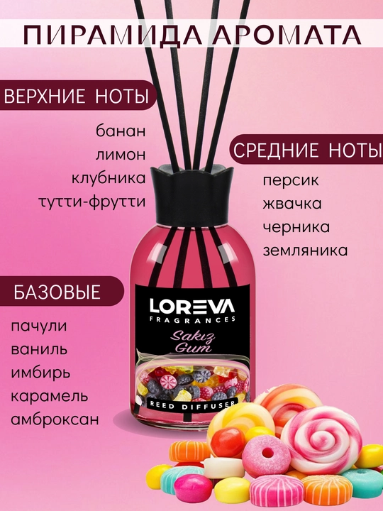 Аромадиффузор для дома, с палочками LOREVA, жвачка 110 мл