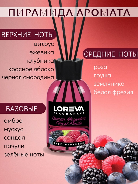 Аромадиффузор для дома с палочками LOREVA Лесные ягоды 110 ml