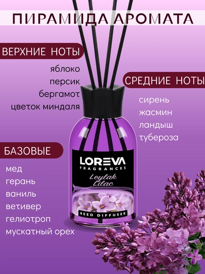 Аромадиффузор для дома с палочками LOREVA Сирень, 110 мл, подарочный