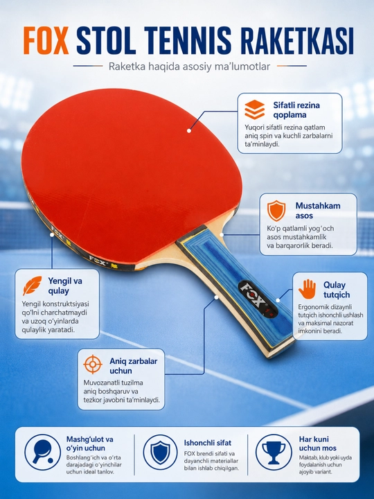Professional stol tennis raketkasi LOKI  – kuchli aylanish, qulay tutqich
