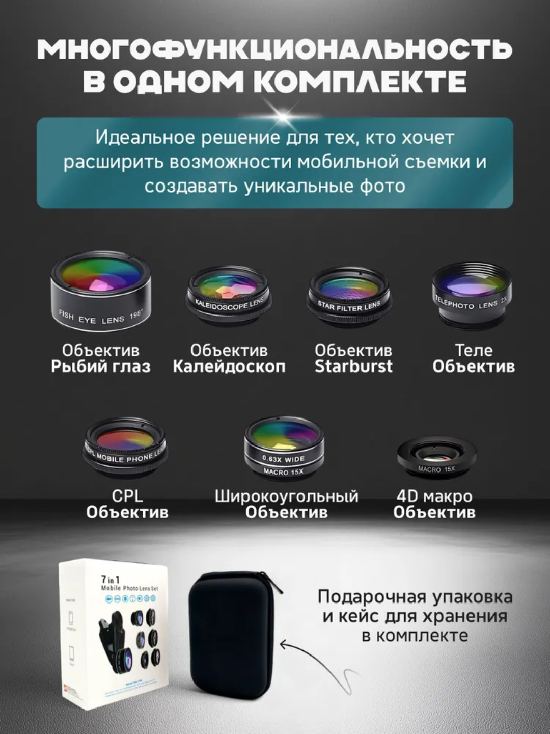 Макролинза для телефона, макро объектив для камеры, для телефона, 0.45x, 7 в 1