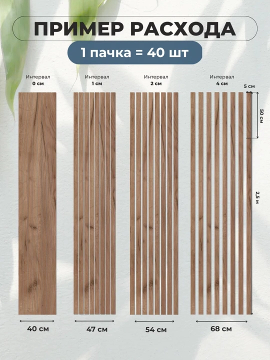 Рейки стеновые самоклеющиеся 50x5 см, декоративные стеновые панели для декора стен