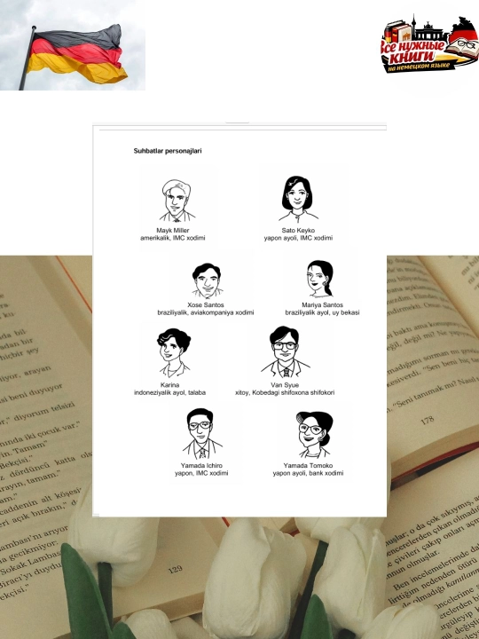 Minna no Nihongo I — Учебник японского языка с переводом и грамматикой