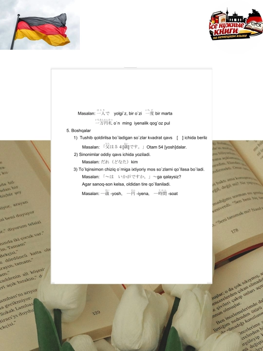 Minna no Nihongo I — Учебник японского языка с переводом и грамматикой