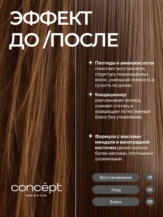 CONCEPT Кондиционер для волос, Peptide Force, молекулярное восстановление и питание, 300мл