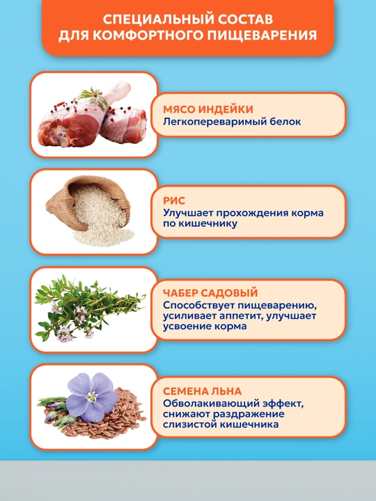 PET’S BRUNCH SENSETIVE tuyoqli ovqat hazm qiladigan mushuklar uchun quruq kuruq taom