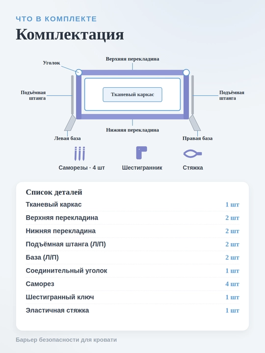 Ограничители барьер для кровати, бортик безопасности, одна сторона, 180 см
