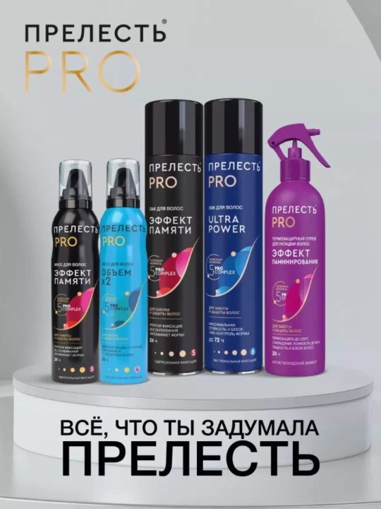 Лак для волос сверхсильная фиксация Прелесть Professional Абсолютный контроль 225 мл