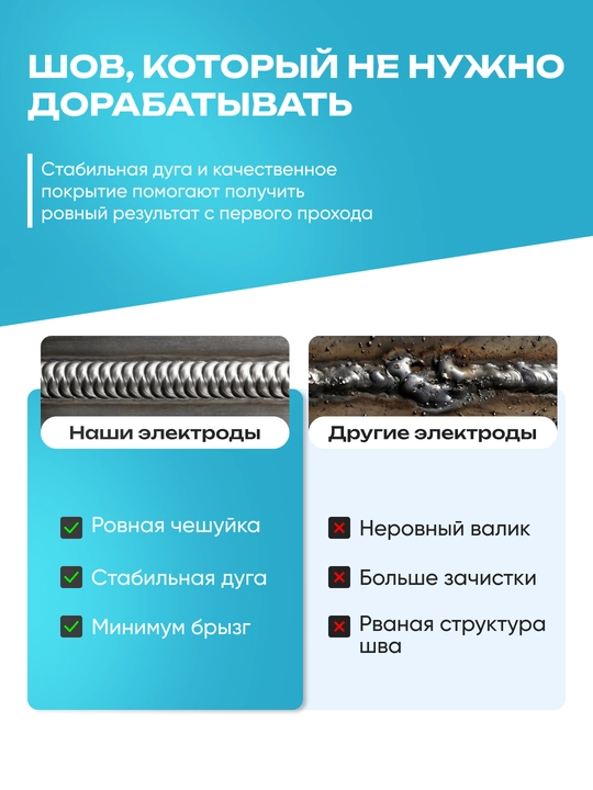 AMA 23AK E6013 payvandlash elektrodlari 3,25 mm 1 kg MMA qo‘l svarkasi uchun