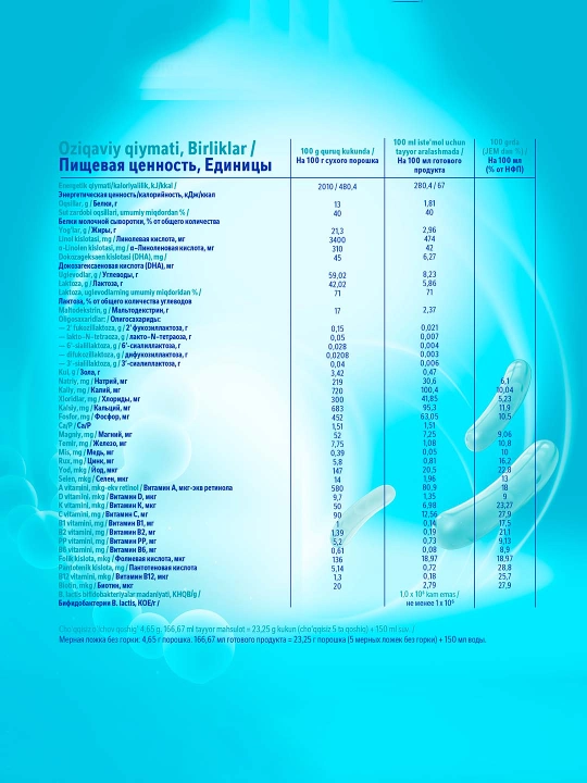 NAN 3 OPTIPRO o'sish, immunitet va miya rivojlanishi uchun sut, 400 g, 12 oydan