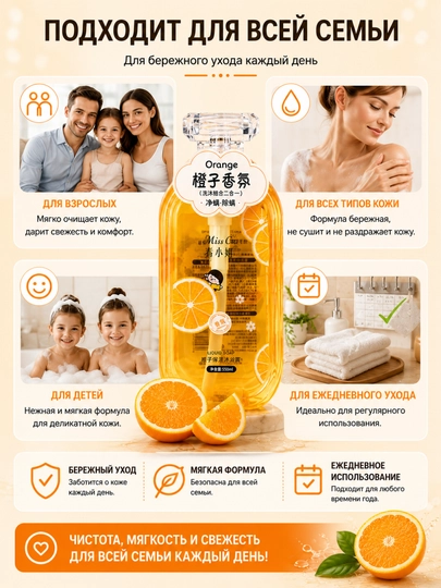 Гель для душа. Fresh Floral Fragrance 768 мл — с ароматом гардении и увлажняющим эффектом